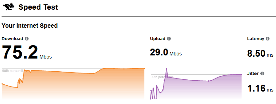 speed.cloudflare.com