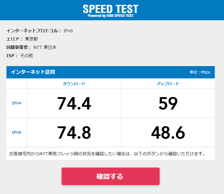 www.speed-visualizer.jp